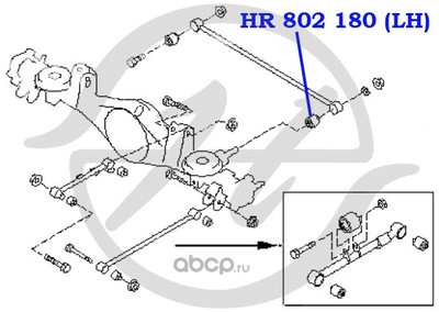       (Hanse) HR802180 ()