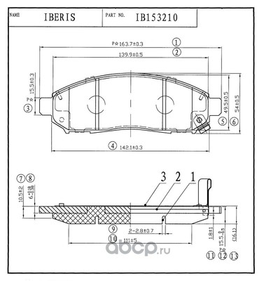    () (IBERIS) IB153210 ()