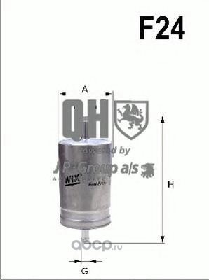   (JP Group) 1118700909