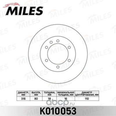     d=316 (Miles) K010053