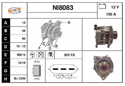  (SNRA) NI8083