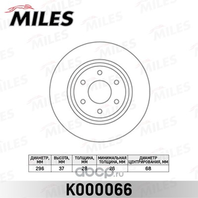    (Miles) K000066