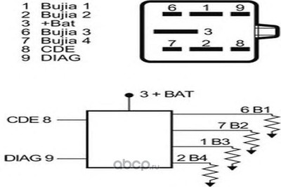  ,   (nagares) BED712 ()