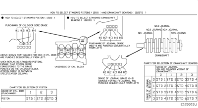 ������� �������� (NISSAN) 12111BC000