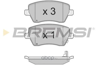 �������� ��������� �������, �������� ������ (BREMSI) BP3248
