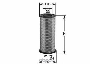   (Clean filters) MA547