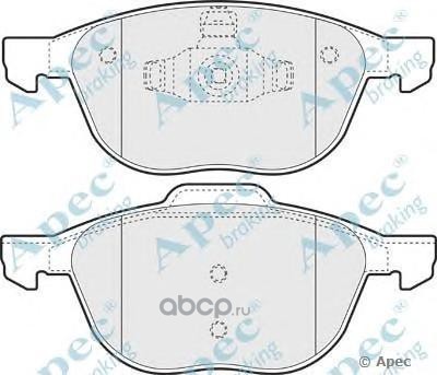    (APEC braking) PAD1415