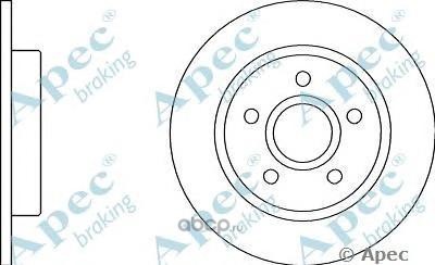   (APEC braking) DSK2926