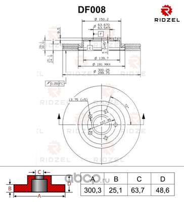     (RIDZEL) DF008