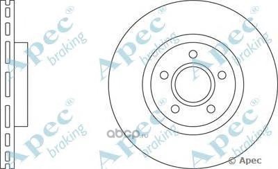   (APEC braking) DSK2210