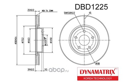   (DYNAMATRIX-KOREA) DBD1225