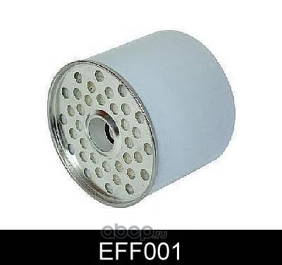   (Comline) EFF001