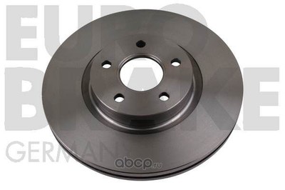   (EuroBrake) 5815202591