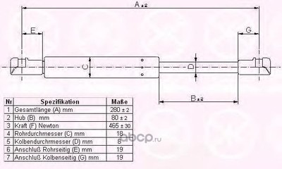  ,   (Klokkerholm) 25327102