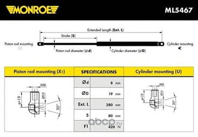 ������� �������, ������ ��������� (Monroe) ML5467
