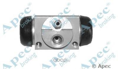   (APEC braking) BCY1499