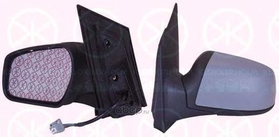 Наружное зеркало (Klokkerholm) 25331042 Наружное зеркало (Klokkerholm) 25331042