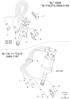 ������� ��������� (FORD) 1018139