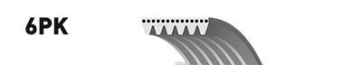 Поликлиновый ремень привода вспомогательных агрегатов (Gates) 6PK1718 Поликлиновый ремень привода вспомогательных агрегатов (Gates) 6PK1718