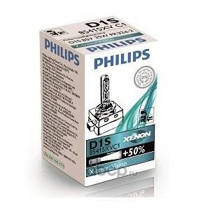  ,    (Philips) 85415XVC1 ()
