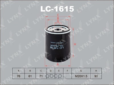   (LYNXauto) LC1615