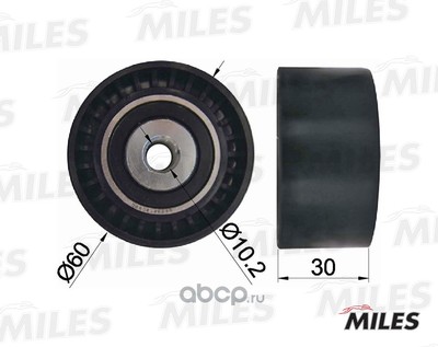    (Miles) AG02081