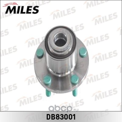    (Miles) DB83001