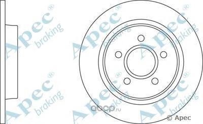   (APEC braking) DSK2232