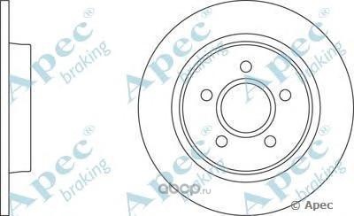   (APEC braking) DSK2232
