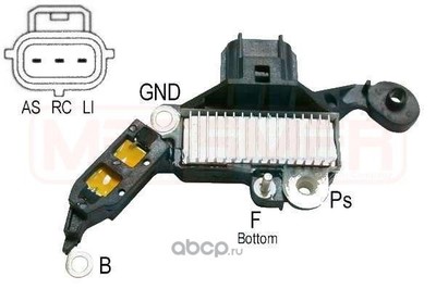 ��������� ���������� (Wilmink Group) WG1775776