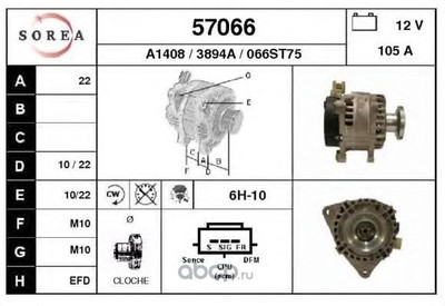  (EAI GROUP) 57066