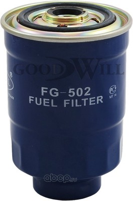   (Goodwill) FG502