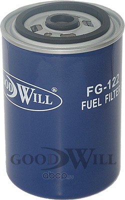   (Goodwill) FG122