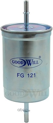   (Goodwill) FG121