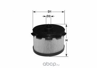   (Clean filters) MG085A