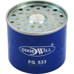   (Goodwill) FG533