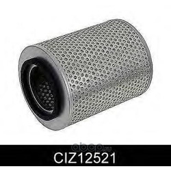 Воздушный фильтр (Comline) CIZ12521