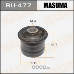 (Masuma) RU477