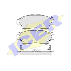 Комплект тормозных колодок, дисковый тормоз (Icer) 181005