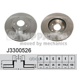 Тормозной диск (Nipparts) J3300526