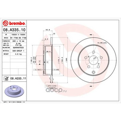 Тормозной диск (Brembo) 08A33511
