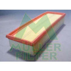 Воздушный фильтр (MULLER FILTER) PA759