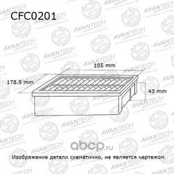   (AVANTECH) CFC0201