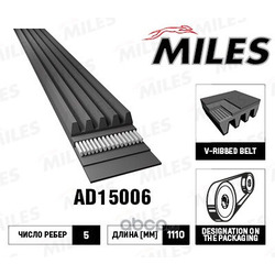    (Miles) AD15006