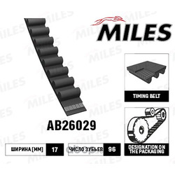     (Miles) AB26029