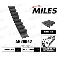     (Miles) AB26052