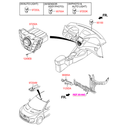    () (Hyundai-KIA) 972532V100