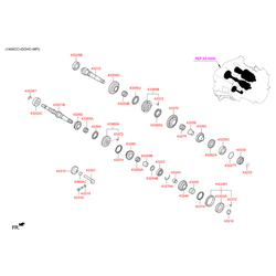   () (Hyundai-KIA) 4327532000