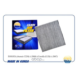 ������ �������� (��������) (AMD) AMDJFC95C