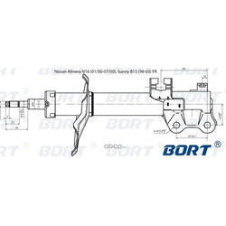 ������ ��������������� ������������ / �������� / ������ (BORT) G22045081R